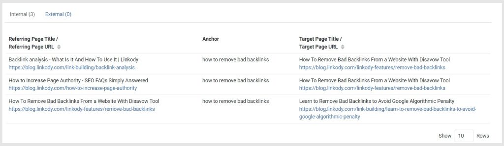 Screenshot of pages using the anchor text 'how to remove bad backlinks'