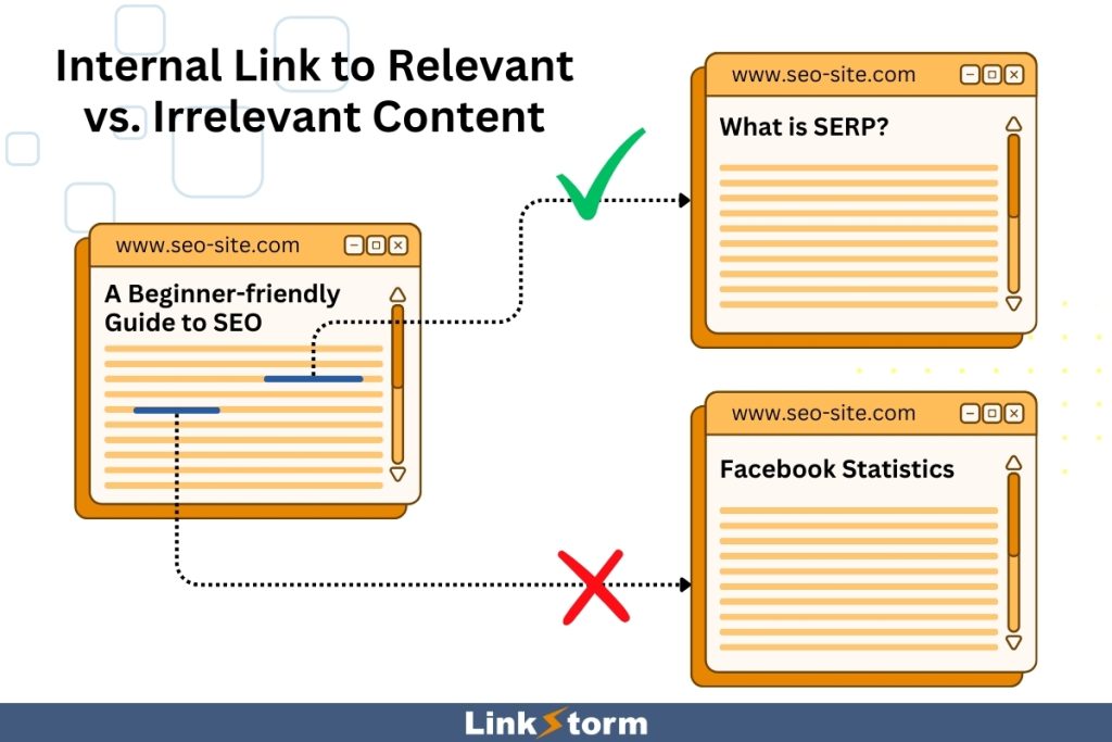 Illustration explaining the difference between internal links to relevant vs irrelevant content