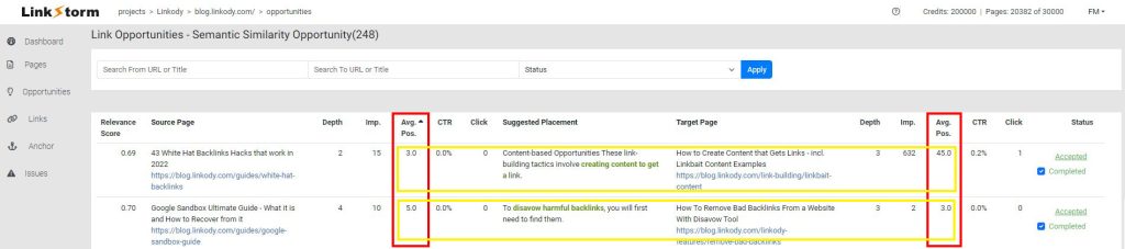 Screenshot of efficient link opportunities from LinkStorm