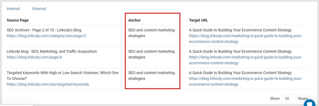 Screenshot of Linkody's pages using the anchor text SEO and content marketing strategies