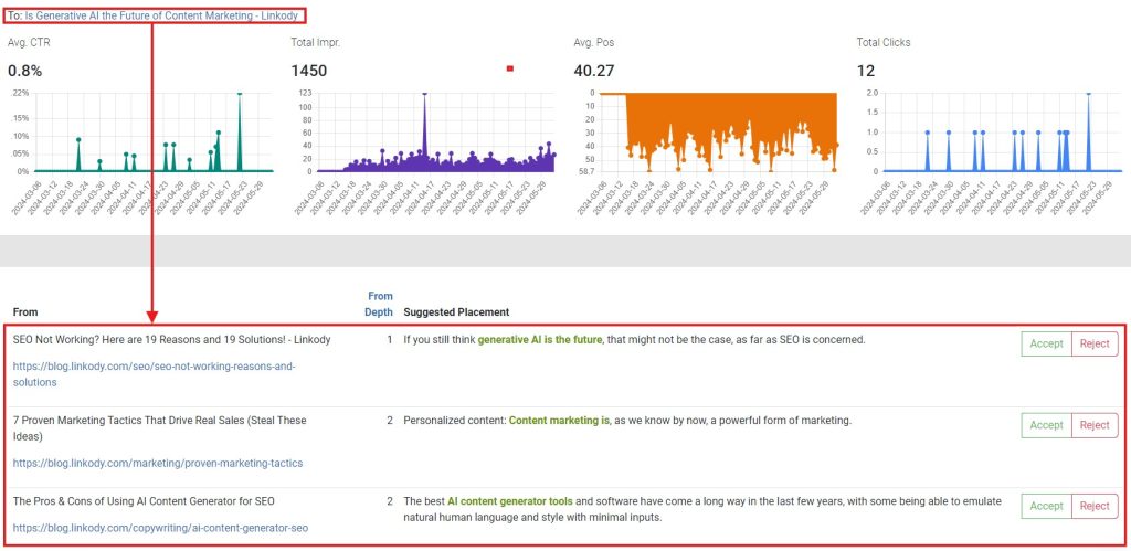 Screenshot of inbound semantic opportunities