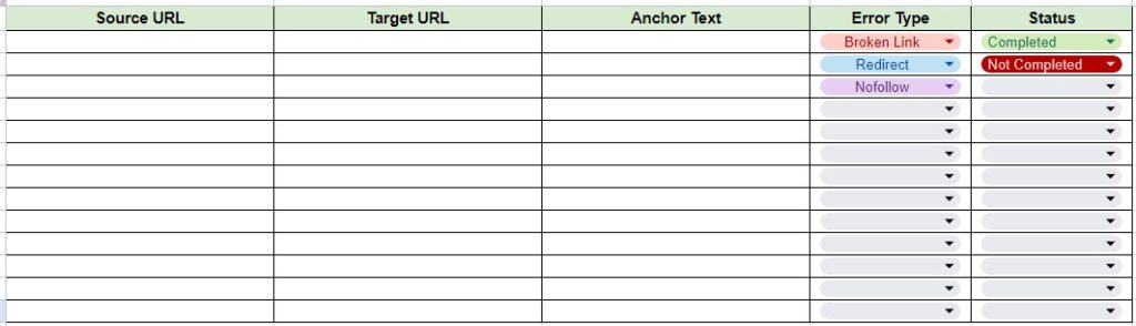 Screenshot of sample Internal Link Issues spreadsheet