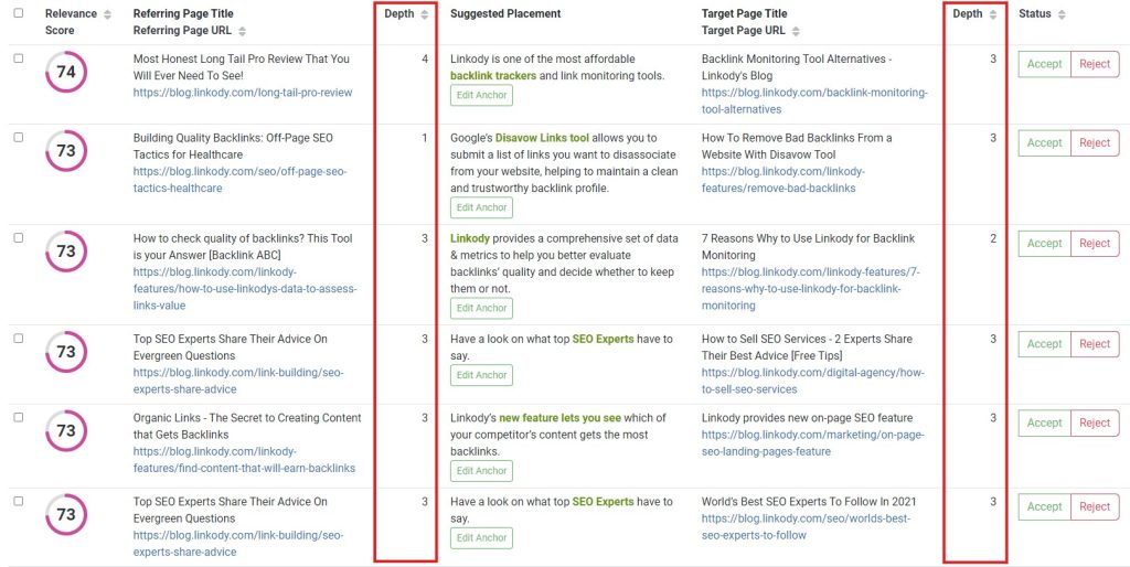 Screenshot of LinkStorm's internal linking opportunities with highlight on the click depth