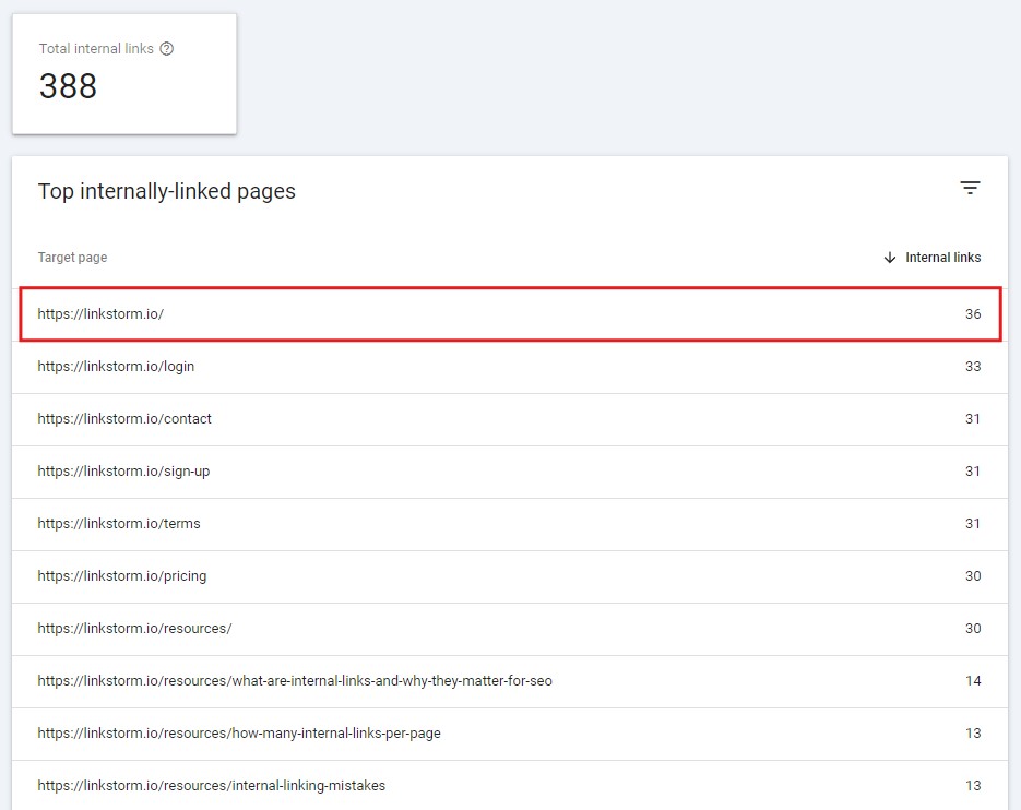 Screenshot of Google Search Console Top internally-linked pages