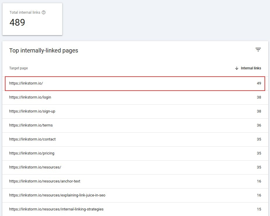 Screenshot of LinkStorm's top internally-linked pages on Google Search Console