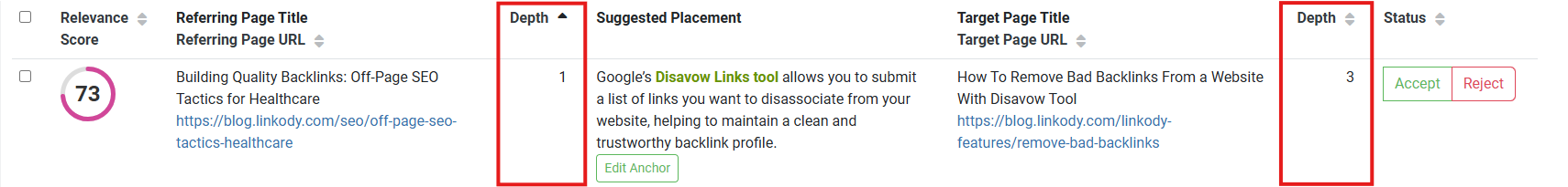 Screenshot of an internal linking suggestion with highlights on depth