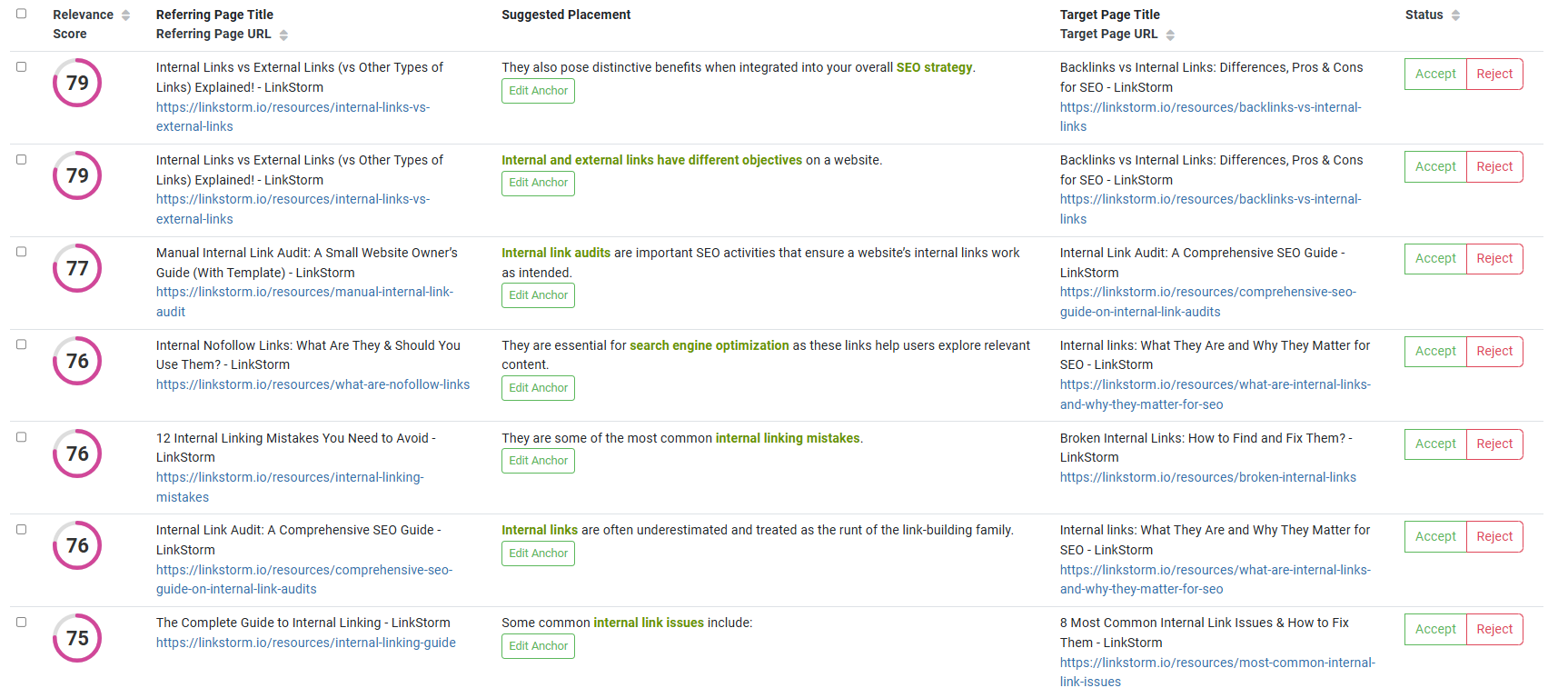 Screenshot of LinkStorm internal linking opportunities