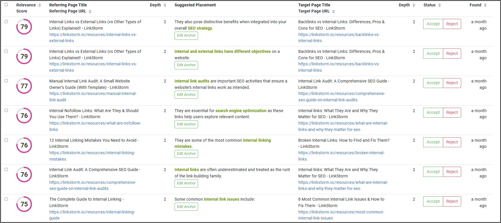 Screenshot of LinkStorm's list of internal link opportunities