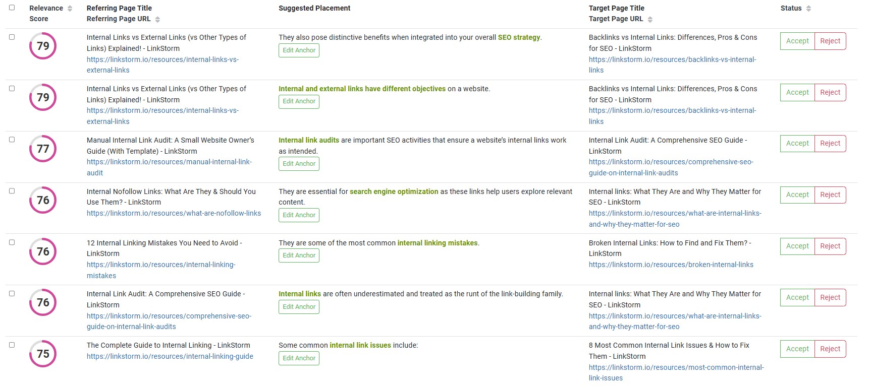 Screenshot of LinkStorm's internal linking opportunities result