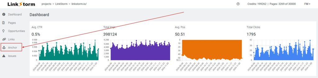 Screenshot of LinkStorm's dashboard with arrow to the Anchor tab