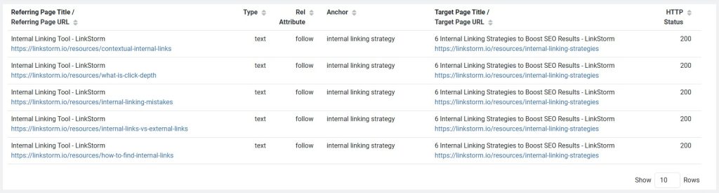 Screenshot of internal links in LinkStorm using the anchor text 'internal linking strategy'