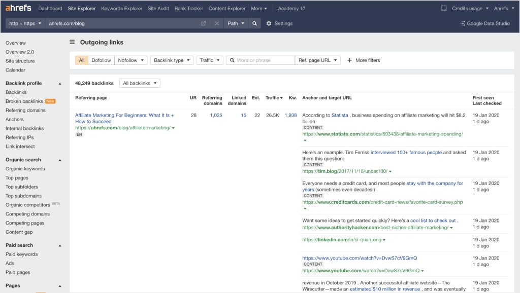 Ahrefs Outbound Links interface