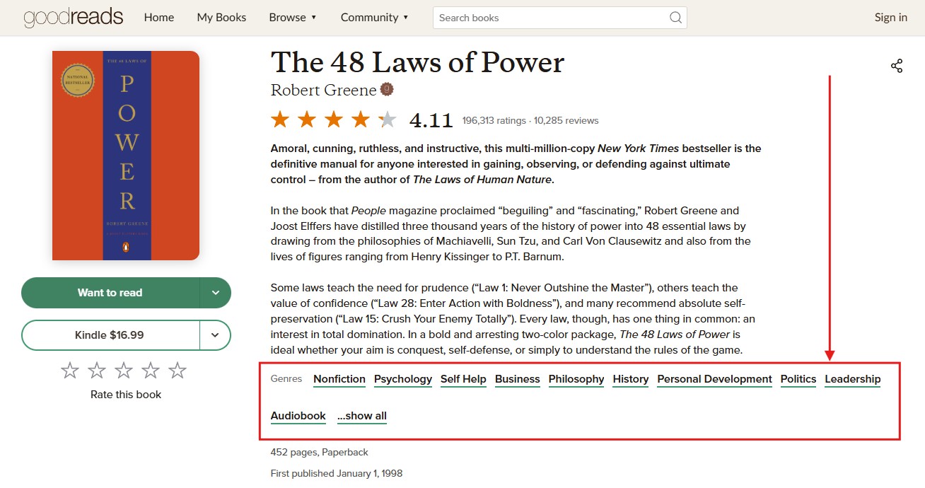 Screenshot of GoodReads attribute links