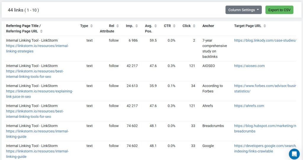 Screenshot of Outbound Links found on LinkStorm's website